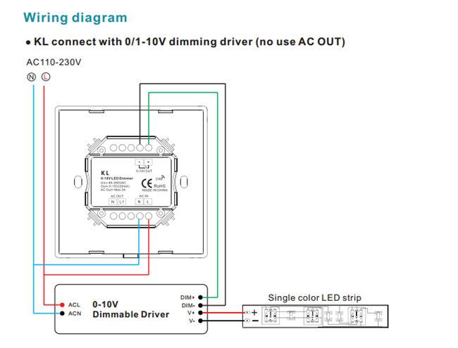 0 10v Dimming Wiring Diagram - Wiring Diagram