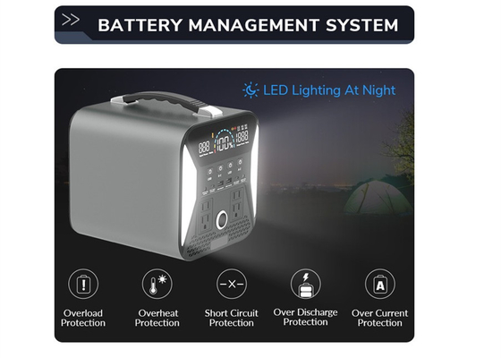 Portable Power Station Solar Generator Camping Battery 220v 1000 Watt