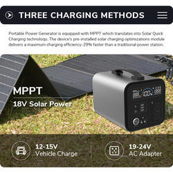 MPPT Lithium Ion 1000W Portable Power Station For Laptop Mobile Phone And Emergency