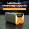 1000W LiFePO4 Battery Portable Power Station Outdoor Camping Fishing Power Bank