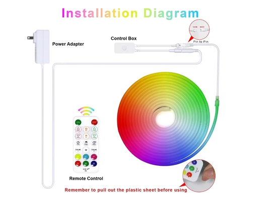 5M Full Color RGB Led Neon Flexible Silicone Ambient Light Strip Smart DIY Digital Running Strip Light Set TUYA APP